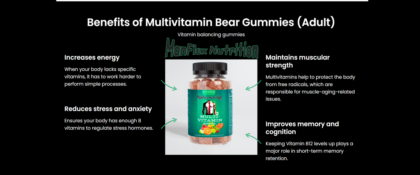 Multivitamin Bear Gummies (Adult)