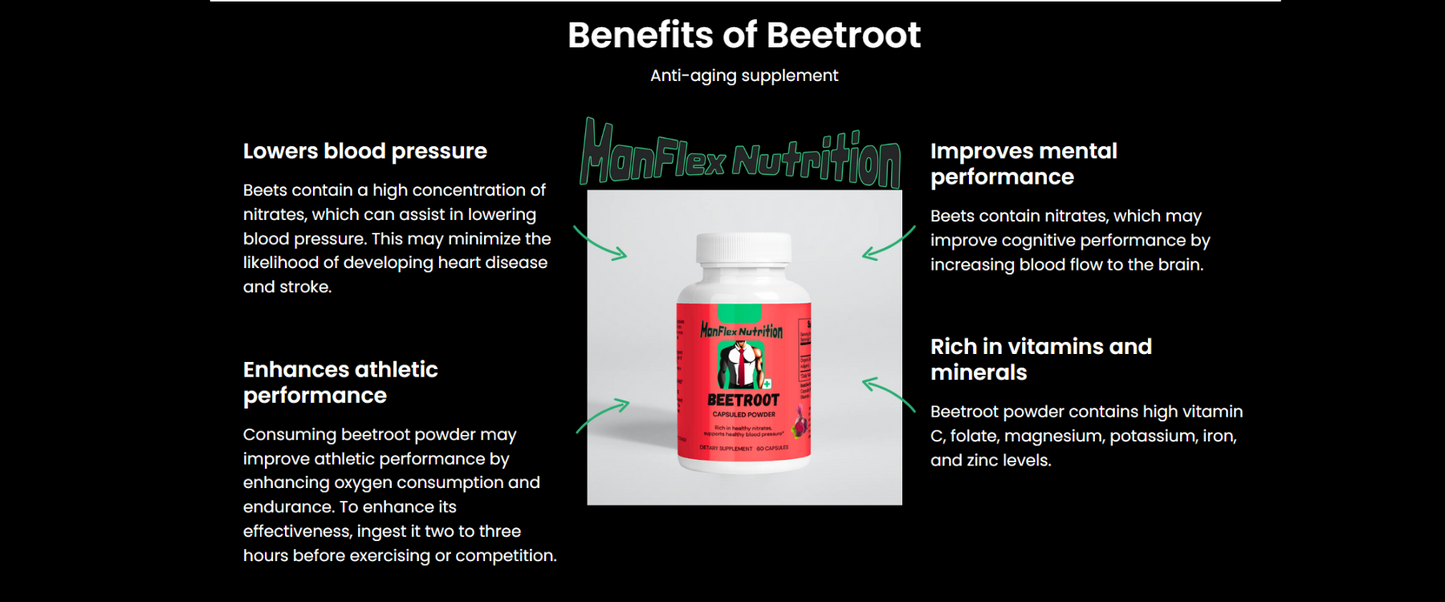 Natural Beetroot Supplement Capsules | Beetroot Powder Capsules