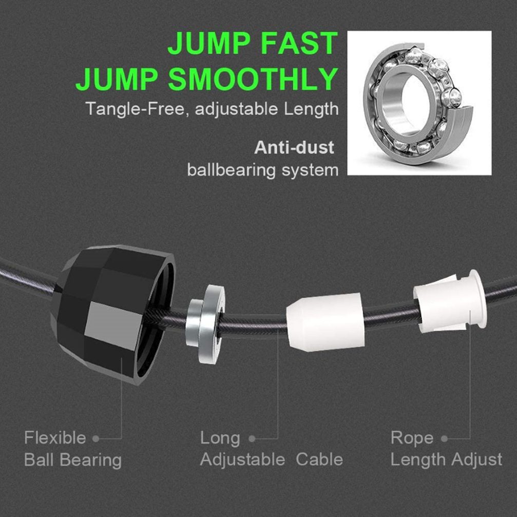 Quality Speed Jump Rope For Endurance Training Skipping Rope Tangle-Free with Ball Bearings Cable and 6” Foam Handles  Gym (1)